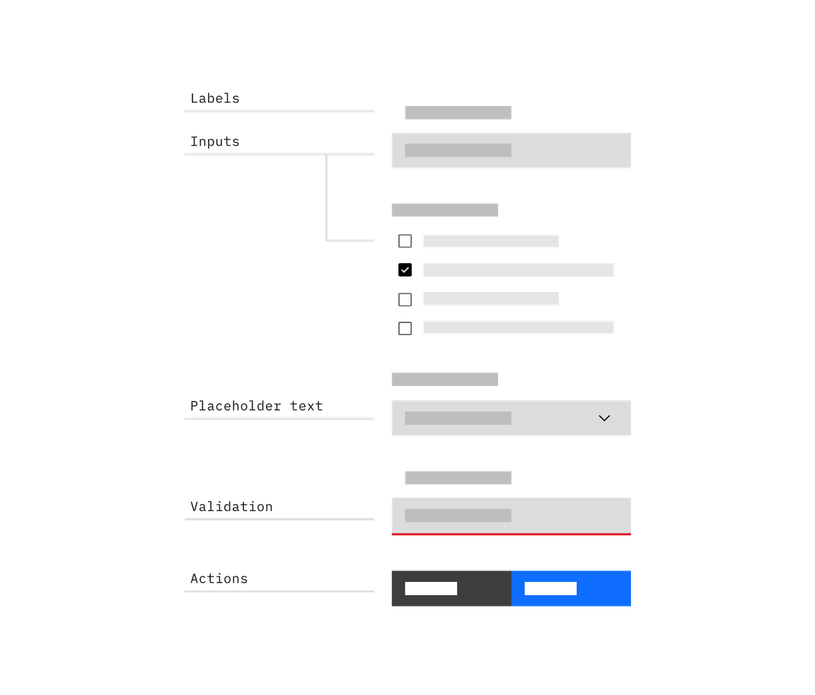 effective form design